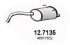 ASSO 12.7135 End Silencer